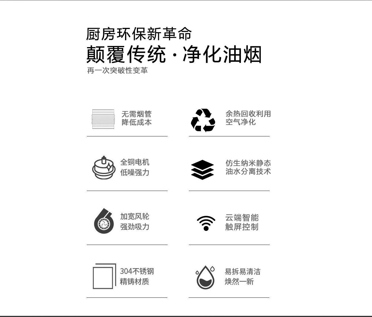 壹指蓝油烟机厨房新革命,8大优势:环保,无管道,大吸力,低噪音,内循环,易清洁,易安装