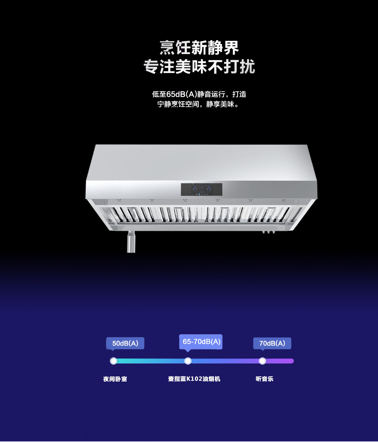 壹指蓝无烟道油烟机K102,更低的噪音.向家用化发展 壹指蓝无烟道油烟机K102,更低的噪音.向家用化发展
